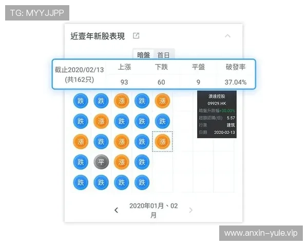 百家乐记路软件帮助玩家精准分析牌路走势提升胜率的实用工具推荐